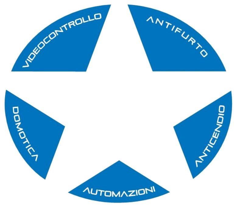 TOP SYSTEM Sistemi di Sicurezza